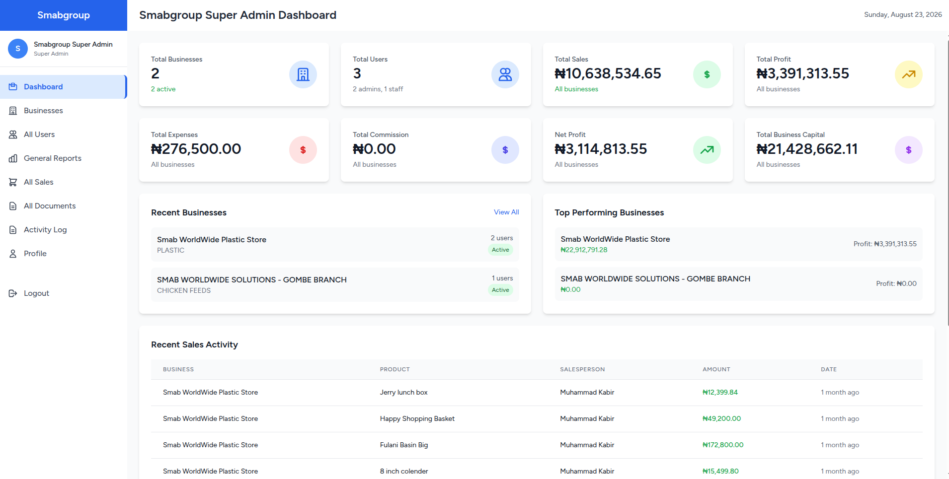 SMAB Group interface preview
